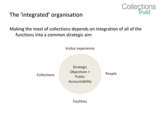 The ‘integrated’ organisation

Making the most of collections depends on integration of all of the
  functions into a common strategic aim

                            Visitor experience



                               Strategic
                              Objectives +       People
             Collections         Public
                             Accountability



                                Facilities
 