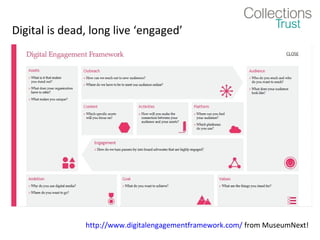 Digital is dead, long live ‘engaged’




               http://www.digitalengagementframework.com/ from MuseumNext!
 