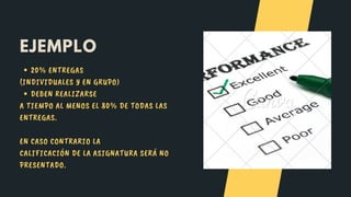 EJEMPLO
20% ENTREGAS
DEBEN REALIZARSE
(INDIVIDUALES Y EN GRUPO)
A TIEMPO AL MENOS EL 80% DE TODAS LAS
ENTREGAS.
EN CASO CONTRARIO LA
CALIFICACIÓN DE LA ASIGNATURA SERÁ NO
PRESENTADO.
 