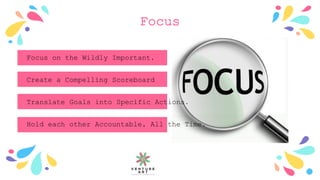Focus
Focus on the Wildly Important.
Create a Compelling Scoreboard
Translate Goals into Specific Actions.
Hold each other Accountable, All the Time.
 