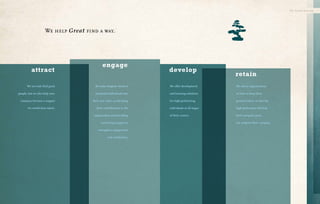 The Talent Journey




                     We help Great find a way.




                                             engage
          attract                                                     develop
                                                                                                  retain
      We not only find great           We help integrate hired or     We offer development        We advise organisations

people, but we also help your           promoted individuals into     and learning solutions      on how to keep their

 company become a magnet              their new roles, accelerating   for high-performing         greatest talent, so that the

       for world-class talent.           their contributions to the   individuals at all stages   high performers will help

                                       organisation and providing     of their careers.           their company grow,

                                            career-long support to                                not outgrow their company.

                                          strengthen engagement

                                                  and satisfaction.
 