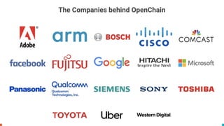 Overview of Project Status
18
 