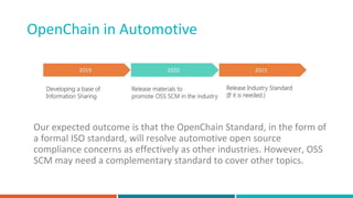 OpenChain in Automotive
Our expected outcome is that the OpenChain Standard, in the form of
a formal ISO standard, will resolve automotive open source
compliance concerns as effectively as other industries. However, OSS
SCM may need a complementary standard to cover other topics.
 