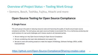 Overview of Project Status – Tooling Work Group
• Siemens, Bosch, Toshiba, Fujitsu, Hitachi and more:
28https://github.com/Open-Source-Compliance/Sharing-creates-value
 