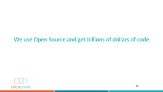 We use Open Source and get billions of dollars of code
10
 