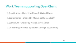 Work Teams supporting OpenChain:
38
1.Specification - Chaired by Mark Gisi (Wind River)
1.Conformance - Chaired by Miriam Ballhausen (SCA)
1.Curriculum - Chaired by Alexios Zavros (Intel)
1.Onboarding - Chaired by Nathan Kumagai (Qualcomm)
 