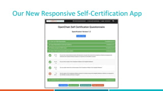 Our New Responsive Self-Certification App
 