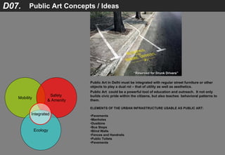 Great Pavements Delhi Romi Roy 040409 | PDF