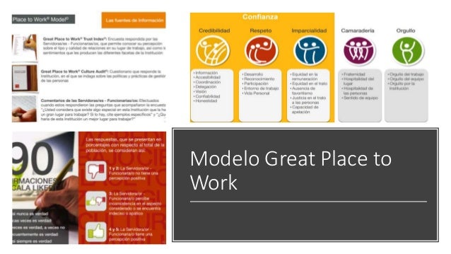 Great place to work final2