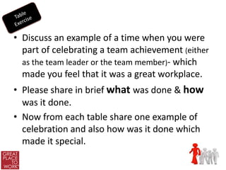 • Discuss an example of a time when you were
  part of celebrating a team achievement (either
  as the team leader or the team member)- which
  made you feel that it was a great workplace.
• Please share in brief what was done & how
  was it done.
• Now from each table share one example of
  celebration and also how was it done which
  made it special.
 