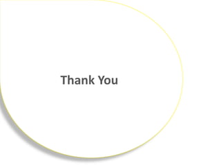 A

Thank You
 