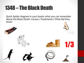 1348–TheBlackDeath
Quick Spider diagram in your books what you can remember
about the Black Death. Causes / Treatments / What did they
think?
 