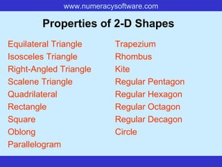 Properties of 2-D Shapes   Equilateral Triangle Isosceles Triangle Right-Angled Triangle Scalene Triangle Quadrilateral Rectangle Square Oblong Parallelogram Trapezium Rhombus Kite Regular Pentagon Regular Hexagon Regular Octagon Regular  Decagon Circle 