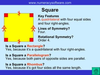 Square A  quadrilateral  with four equal sides and four right-angles. Key Features Lines of Symmetry? Rotational Symmetry? Four. Order 4. Is a Square a  Rectangle ? Yes, because it’s a quadrilateral with four right-angles.   Is a Square a  Parallelogram ? Yes, because both pairs of opposite sides are parallel.   Is a Square a  Rhombus ? Yes, because it’s got four sides all the same length.   