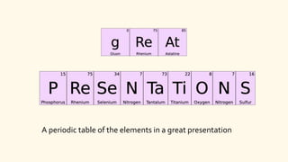 A periodic table of the elements in a great presentation
 