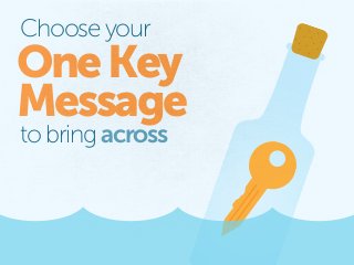 Choose your
OneKey
Message
to bring across
 