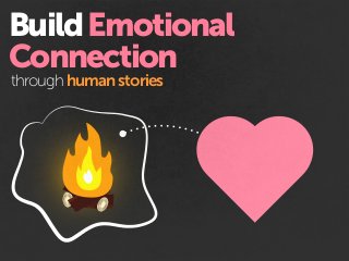 BuildEmotional
Connection
through humanstories
 