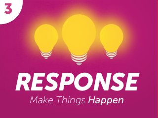 RESPONSE
Make Things Happen
3
 