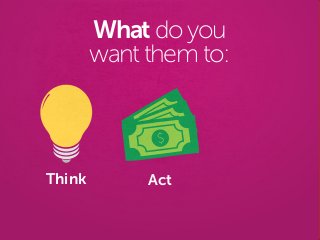 Think Act
What do you
want them to:
 