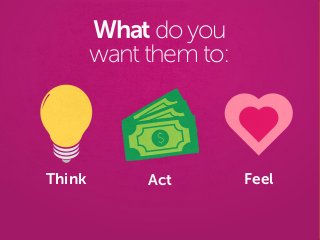 Think
What do you
want them to:
Act Feel
 