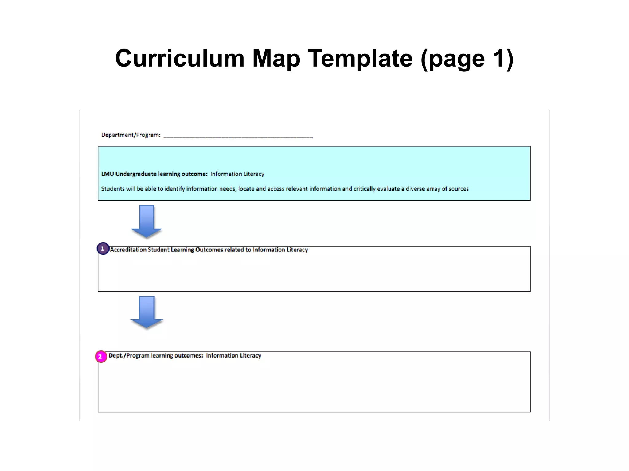 Curriculum Map Template (page 1)
 