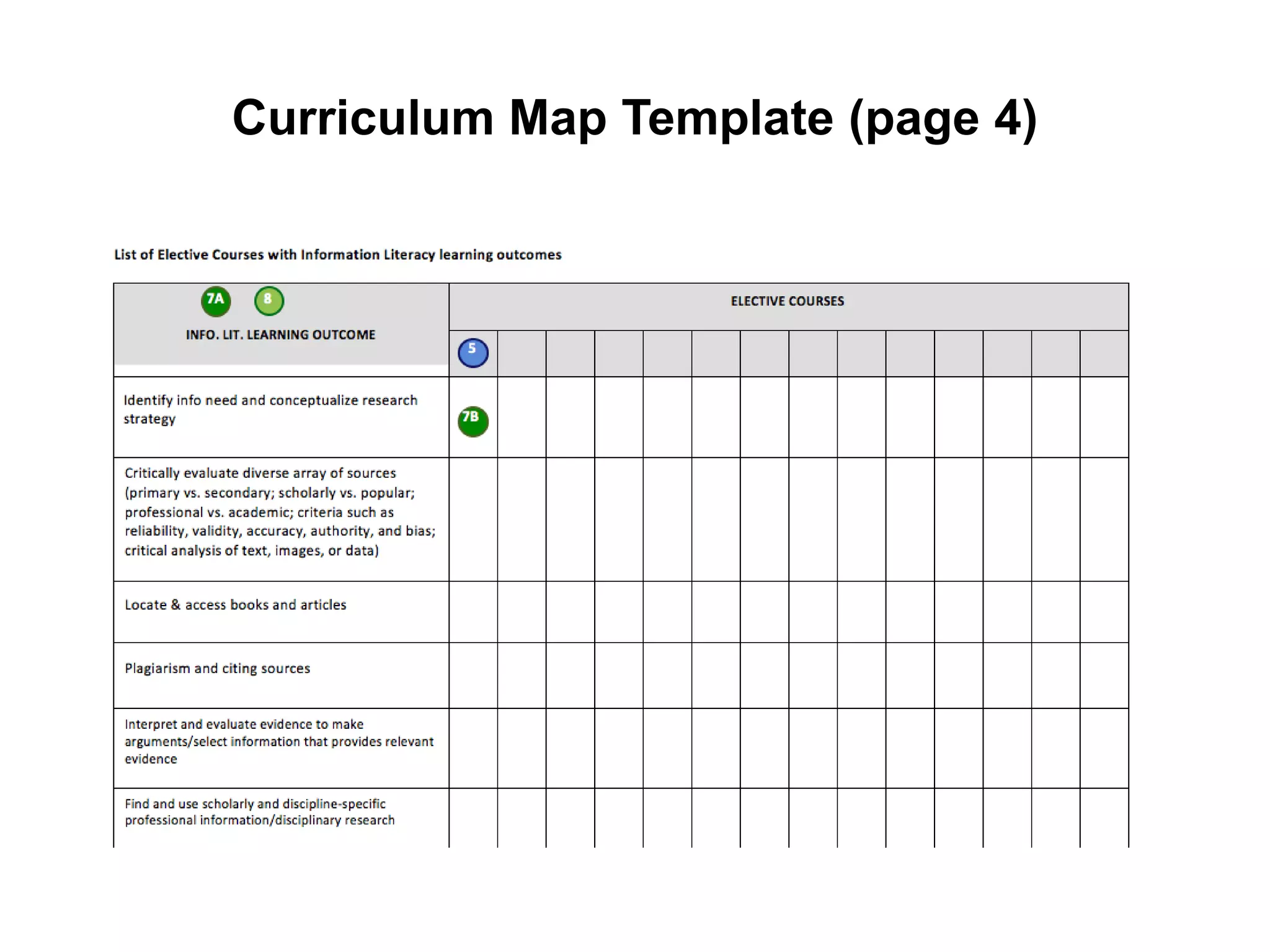 Curriculum Map Template (page 4)
 