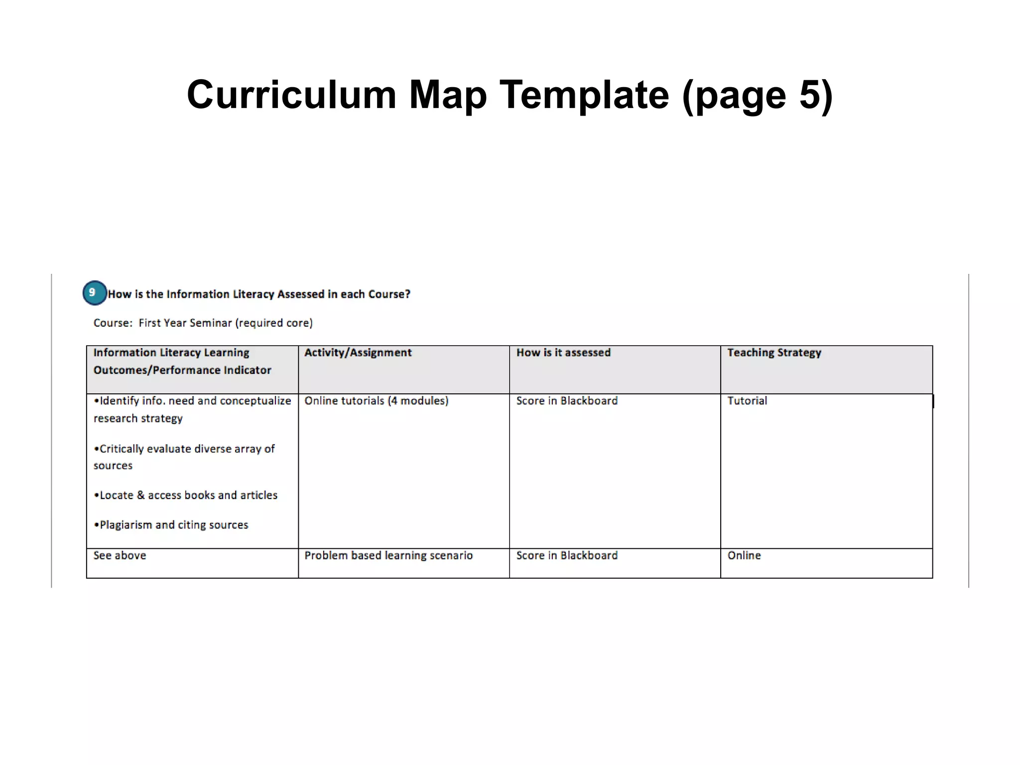 Curriculum Map Template (page 5)
 
