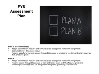 FYS
  Assessment
     Plan




Plan A (Recommended)
•   Assign each of the 4 modules and cumulative test as separate homework assignments
•   Estimated time = 1 hour per module
•   Receive pass/fail or numeric scores through Blackboard or emailed to you from a librarian; count as
    10% of course grade

Plan B
•   Assign each of the 4 modules and cumulative test as separate homework assignments
•   Receive scores through Blackboard or from a librarian; count as 5+% of course grade and
    remaining 5+% through Info. Lit. assignment designed & graded by FYS instructor
 