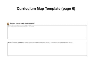 Curriculum Map Template (page 6)
 