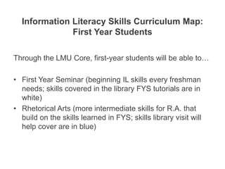 Information Literacy Skills Curriculum Map:
              First Year Students

Through the LMU Core, first-year students will be able to…

• First Year Seminar (beginning IL skills every freshman
  needs; skills covered in the library FYS tutorials are in
  white)
• Rhetorical Arts (more intermediate skills for R.A. that
  build on the skills learned in FYS; skills library visit will
  help cover are in blue)
 