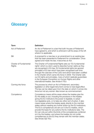 Glossary 35 
Glossary
Term Definition
Act of Parliament An Act of Parliament is a law that both Houses of Parliament
have agreed to, and which is enforced in all the areas of the UK
where it is applicable.
Bill A proposal for a new law or an amendment to an existing law
that has been presented to Parliament for consideration. Once
agreed and made into law, it becomes an Act.
Charter of Fundamental
Rights
The Charter of Fundamental Rights sets out ‘EU fundamental
rights’ which is a term used to describe human rights as they
are recognised in EU law. EU fundamental rights are general
principles of EU law which have been recognised over time
through the case law of the CJEU and which have been codified
in the Charter which came into force in 2009. The Charter sets
out 50 rights and principles, many of which replicate guarantees
in the European Convention on Human Rights and other
international treaties. See Article 6 TEU.
Coming into force The process by which an Act of Parliament, secondary
legislation or other legal instrument comes to have legal effect.
The law can be relied upon from the date on which it comes into
force but not any sooner. Also known as commencement.
Competence Competence means all the areas where the treaties give the
EU the ability to act, including the provisions in the treaties
giving the EU institutions the power to legislate, to adopt
non-legislative acts, or to take any other sort of action. It also
means areas where the treaties apply directly to the member
states without needing any further action by the EU institutions.
The EU’s competences are set out in the EU treaties, which
provide the basis for any actions the EU institutions take. The
EU can only act within the limits of the competences conferred
on it by the treaties, and where the treaties do not confer
competences on the EU they remain with the member states.
See Article 5(2) TEU.
 