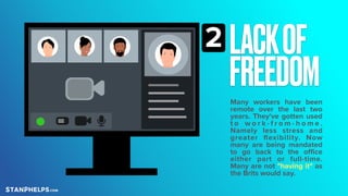 LACKOF
FREEDOM
2
Many workers have been
remote over the last two
years. They've gotten used
t o w o r k - f r o m - h o m ...