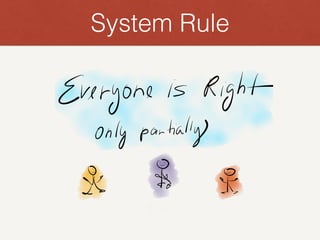System Rule
 