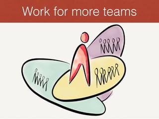 Work for more teams
 
