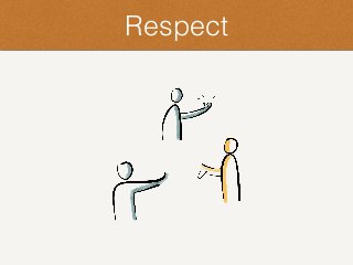 Respect
 