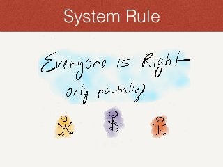 System Rule
 