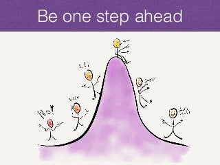 Be one step ahead
 