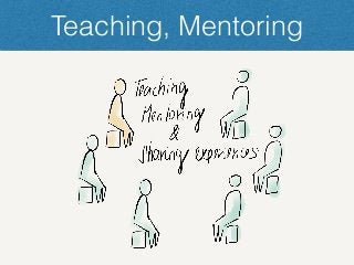 Teaching, Mentoring
 