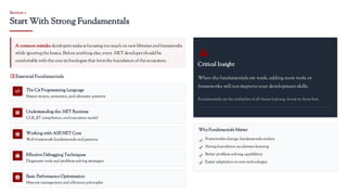 Mastering Modern .NET Development: Essential Skills for 2026 | PDF