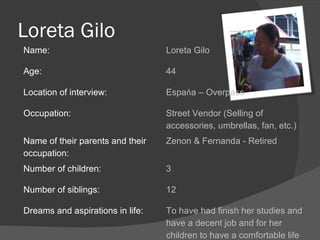 Loreta Gilo
Name:                             Loreta Gilo

Age:                              44

Location of interview:            Espaňa – Overpass

Occupation:                       Street Vendor (Selling of
                                  accessories, umbrellas, fan, etc.)
Name of their parents and their   Zenon & Fernanda - Retired
occupation:
Number of children:               3

Number of siblings:               12

Dreams and aspirations in life:   To have had finish her studies and
                                  have a decent job and for her
                                  children to have a comfortable life
 