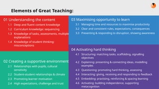 Trecher Inset Training Great Teaching Framework for teacher training -INSET PRIMARY.pptx