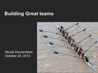 Building Great teams

Nicola Dourambeis
October 24, 2013

 