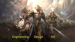 Engineering Art
Design
 