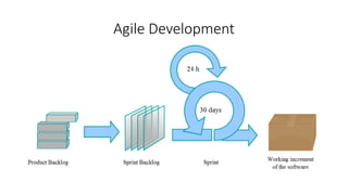 Agile Development
 