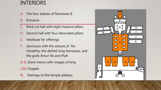 INTERIORS
A. The four statues of Ramesses II
B. Entrance
C. Rock cut hall with eight massive pillars
D. Second hall with four decorated pillars
E. Vestibule for offerings
F. Sanctuary with the statues of Ra-
Horakhty, the deified king Ramesses, and
the gods Amun Ra and Ptah
G-K. Store rooms with images of king
L,M. Chapels
N. Stairway to the temple plateau
 