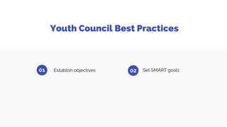 Youth Council Best Practices
01 Establish objectives Set SMART goals
03 Sign annual agreements
of expectations
02
 