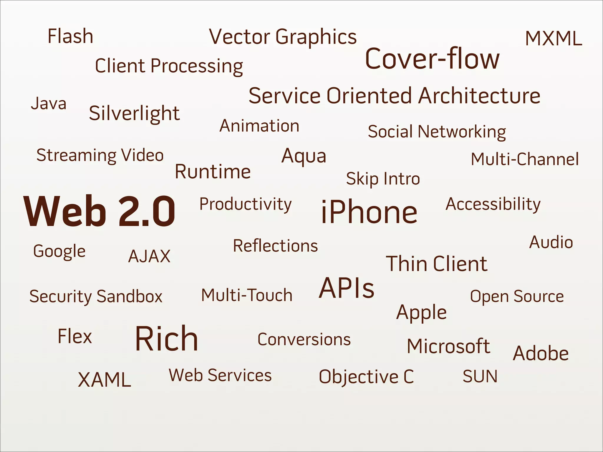 Flash                 Vector Graphics                            MXML
          Client Processing                   Cover-flow
Java                          Service Oriented Architecture
         Silverlight
                         Animation            Social Networking
Streaming Video                   Aqua                      Multi-Channel
                    Runtime                 Skip Intro

Web 2.0                Productivity
                                         iPhone          Accessibility

Google                     Reflections                              Audio
             AJAX                                Thin Client
Security Sandbox       Multi-Touch    APIs                  Open Source
                                                  Apple
   Flex       Rich            Conversions           Microsoft     Adobe
       XAML        Web Services          Objective C       SUN
 