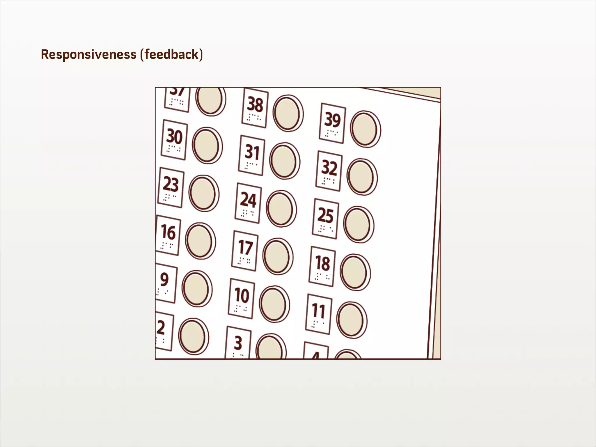 Responsiveness (feedback)
 