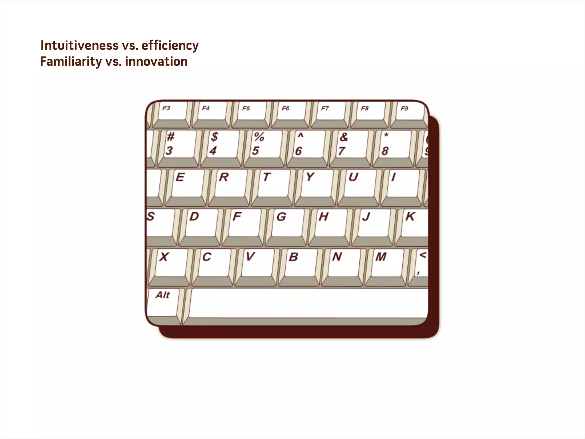 Intuitiveness vs. efficiency
Familiarity vs. innovation
 