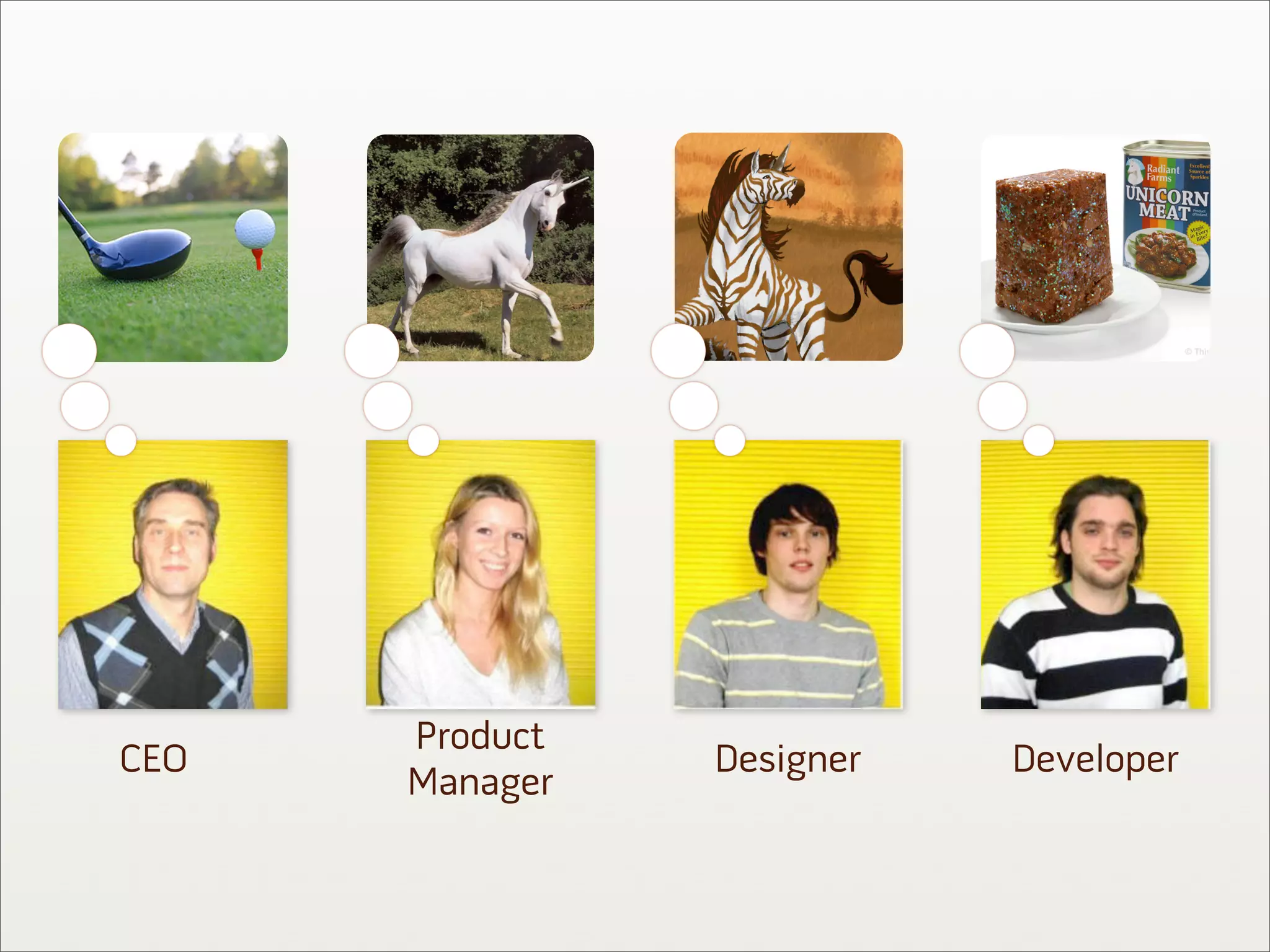 Product
CEO             Designer   Developer
      Manager
 